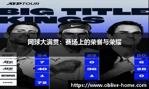 网球大满贯：赛场上的荣誉与荣耀